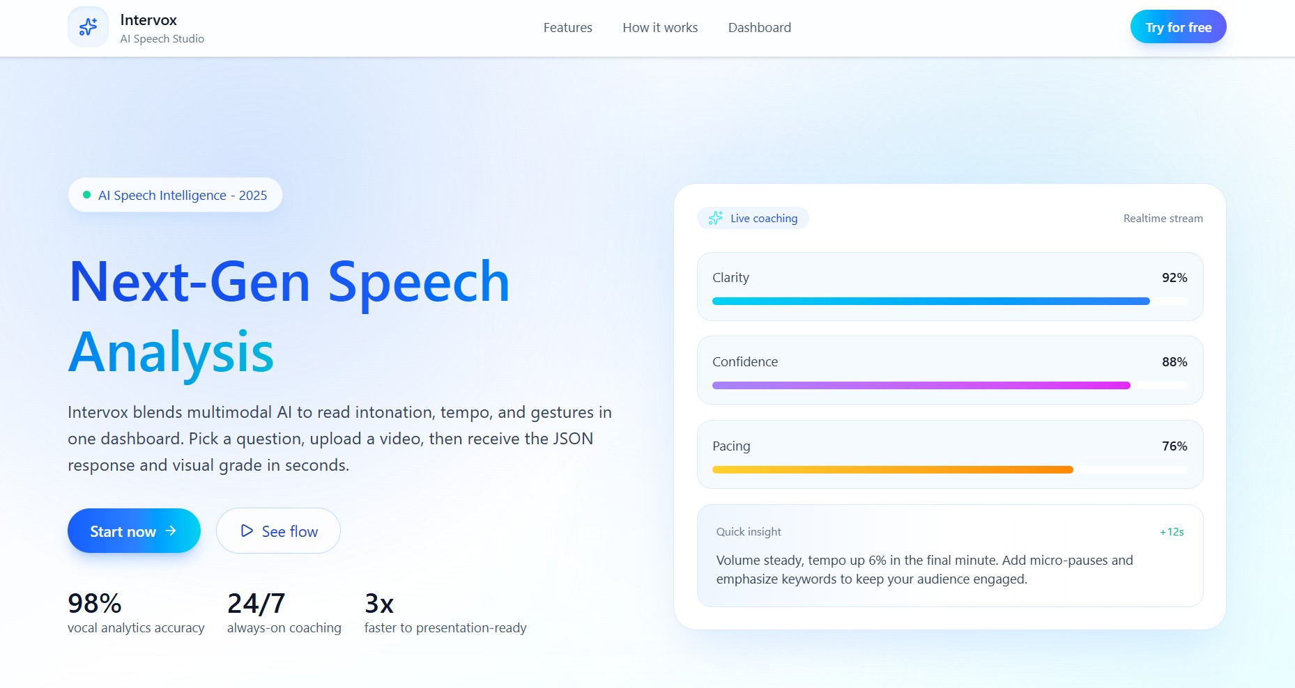 Intervox